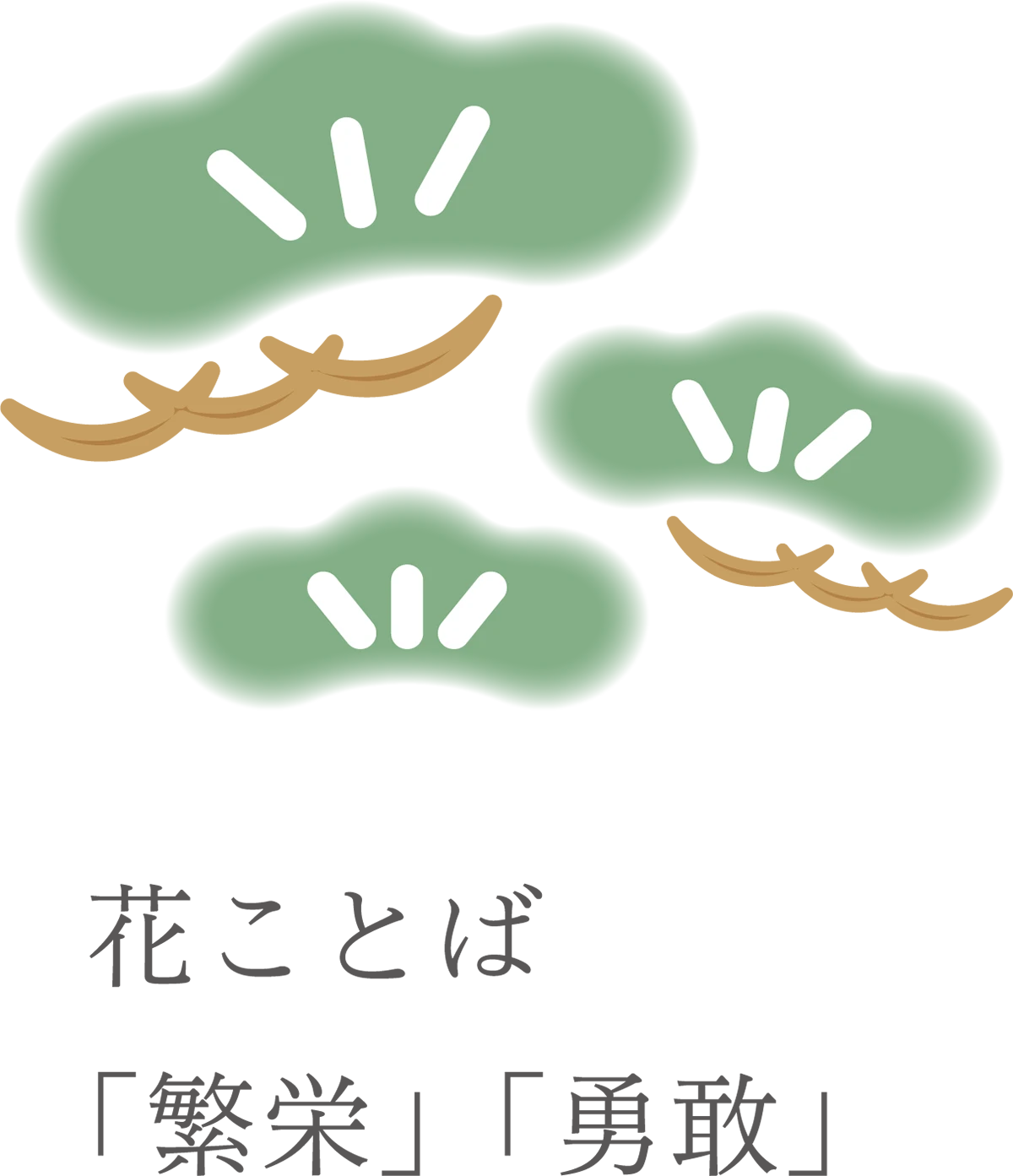 11花ことば「繁栄」「勇敢」